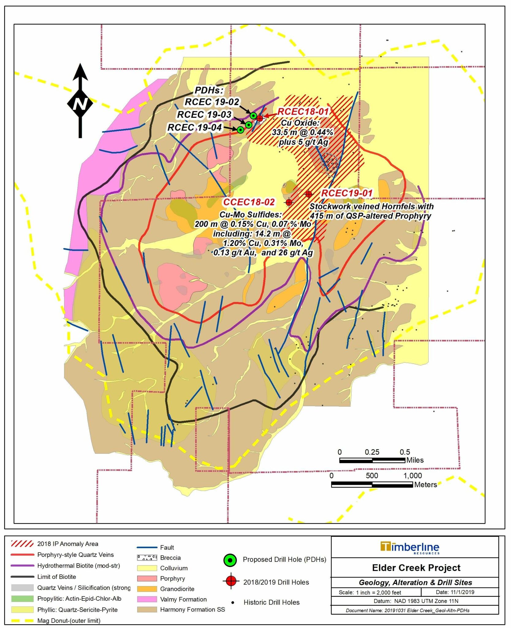 Timberline Resources Corporation, Monday, November 4, 2019, Press release picture
